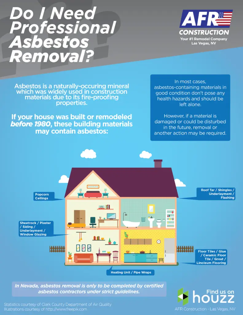 Do I Need Professional Asbestos Removal?